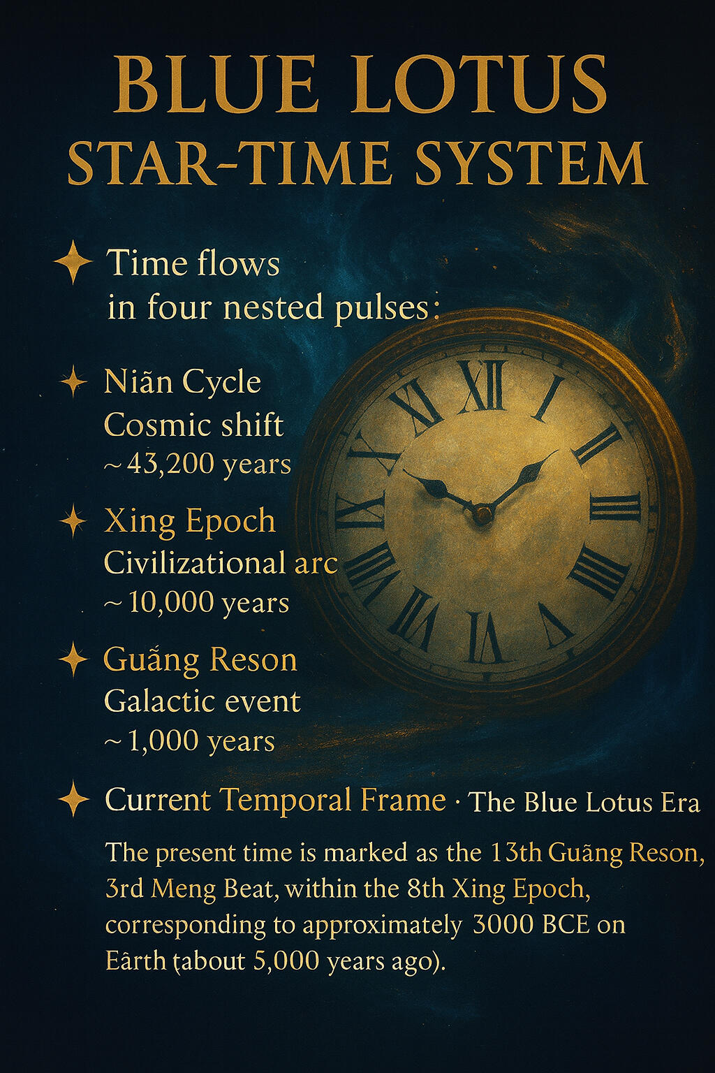 Blue Lotus Star-Time System